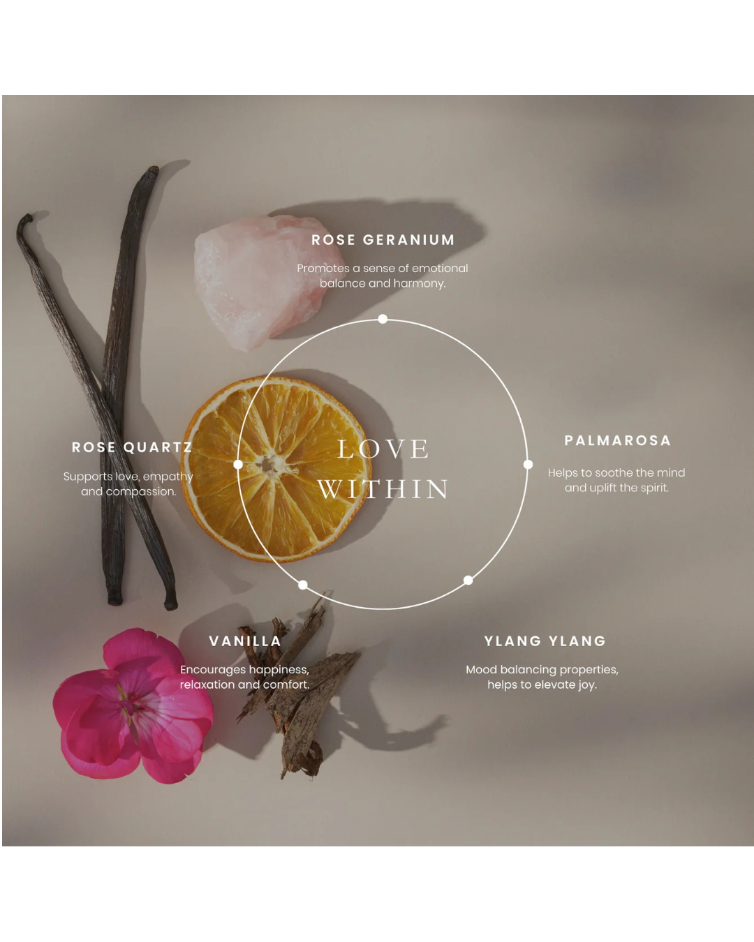 ChloBo Love Within Self-Love Roll On 10ml